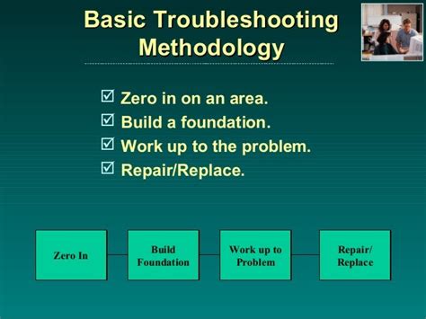 troubleshooting meaning in tagalog|TROUBLESHOOTING Meaning in English .
